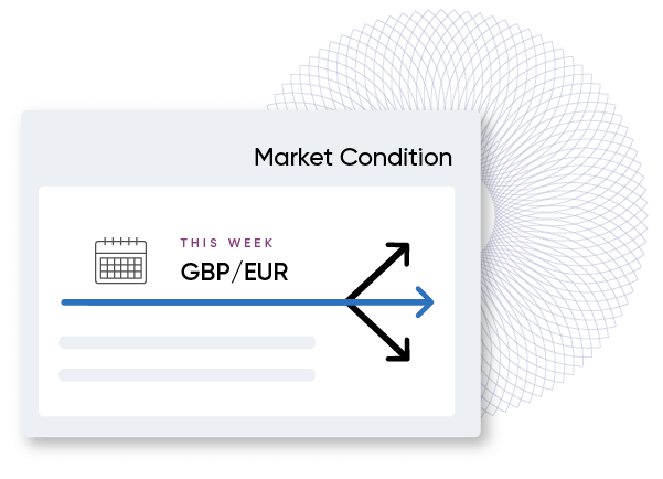 fx majors gbpeur