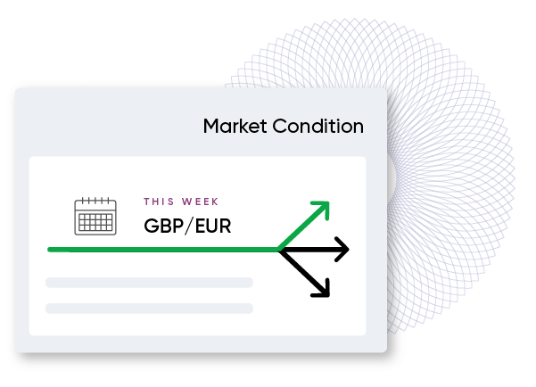 fx majors gbpeur