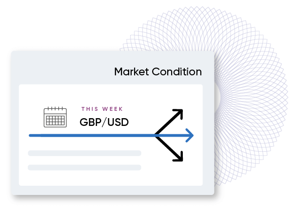 fx majors gbpusd