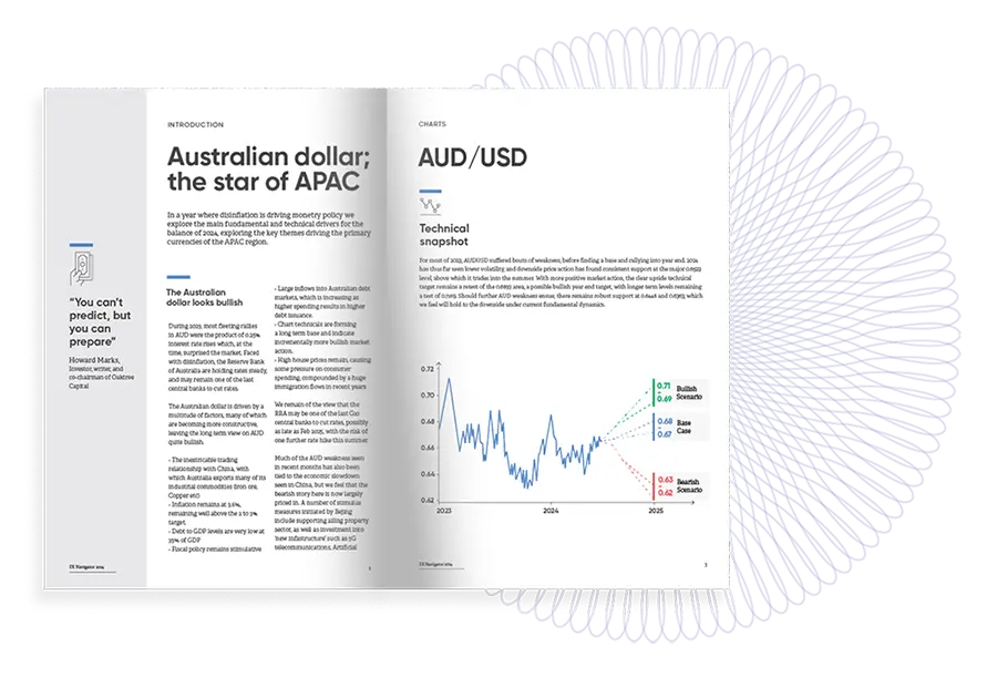 APAC FX Navigator